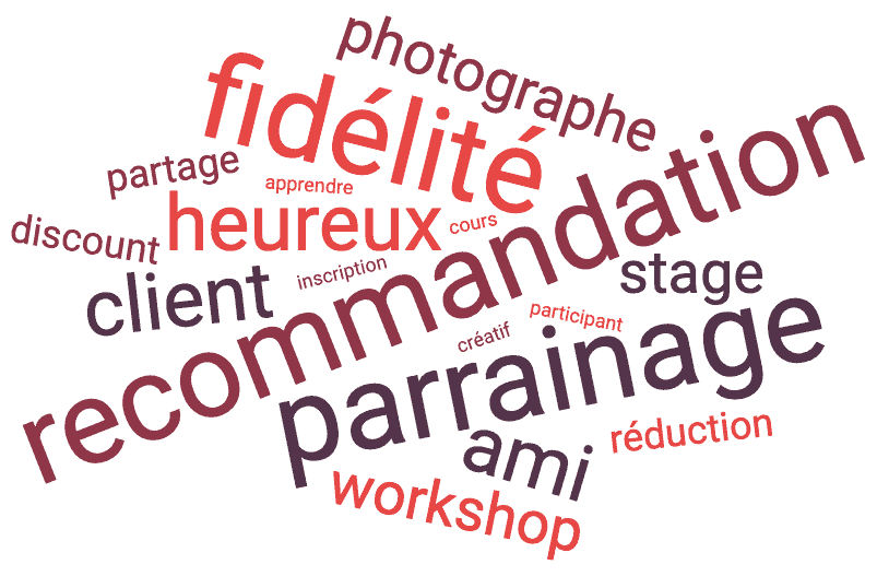 Nuage Mots Parrainage Recommandation Fidélité